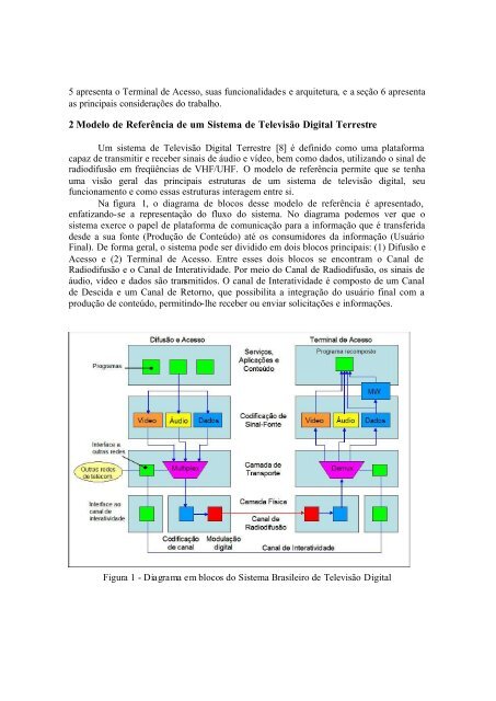 Receptores e Canal de Interatividade para o Sistema ... - UFF