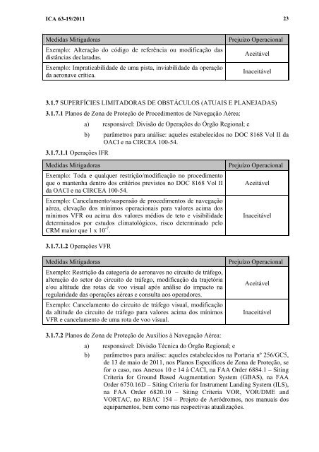 ICA 63-19 - Tarifas de NavegaÃ§Ã£o AÃ©rea - DECEA