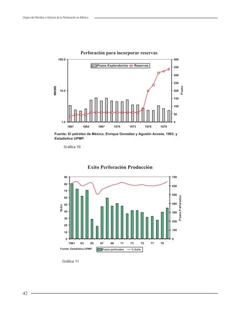 Origen del petroleo e historia.pdf - UNAM