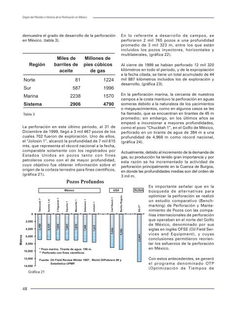 Origen del petroleo e historia.pdf - UNAM