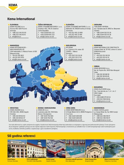 ljepkovi za ploÄice, prirodni kamen, gasbeton - Kema.si