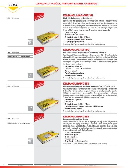ljepkovi za ploÄice, prirodni kamen, gasbeton - Kema.si