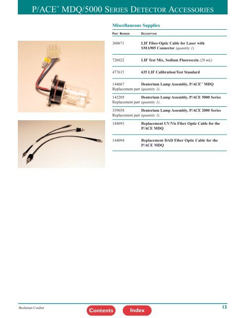 p/ace™ mdq detectors - Beckman Coulter