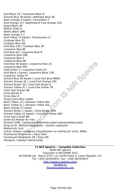 Download - FTIR Spectra. Infrared spectra Library FTIR. FT-IR ...