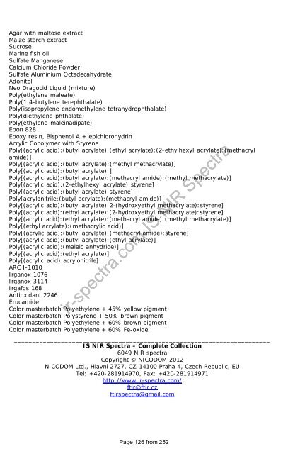 Download - FTIR Spectra. Infrared spectra Library FTIR. FT-IR ...