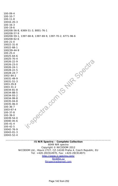 Download - FTIR Spectra. Infrared spectra Library FTIR. FT-IR ...