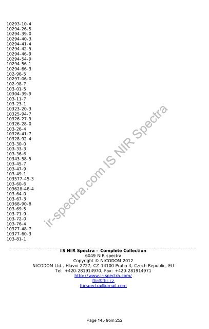 Download - FTIR Spectra. Infrared spectra Library FTIR. FT-IR ...