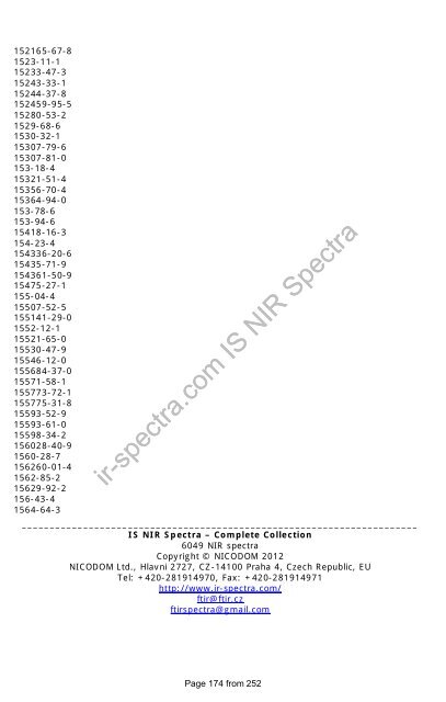 Download - FTIR Spectra. Infrared spectra Library FTIR. FT-IR ...