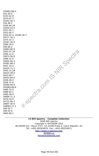 Download - FTIR Spectra. Infrared spectra Library FTIR. FT-IR ...