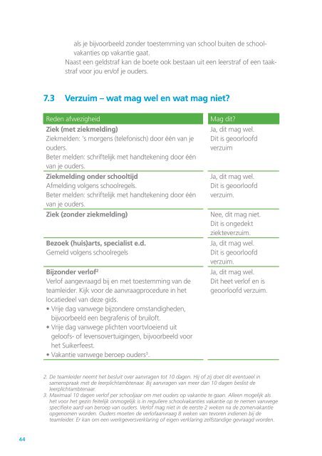 Schoolgids 2012-2013 - Wellantcollege