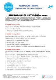 ranking k ranking k-1 rules “pro” fikbms 1 rules “pro” fikbms