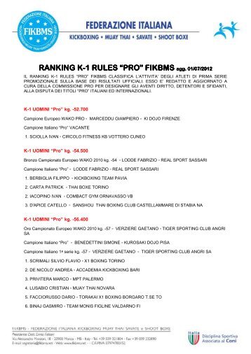 ranking k ranking k-1 rules “pro” fikbms 1 rules “pro” fikbms