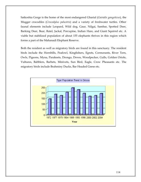 Protected Area Network in Orissa - Vasundhara