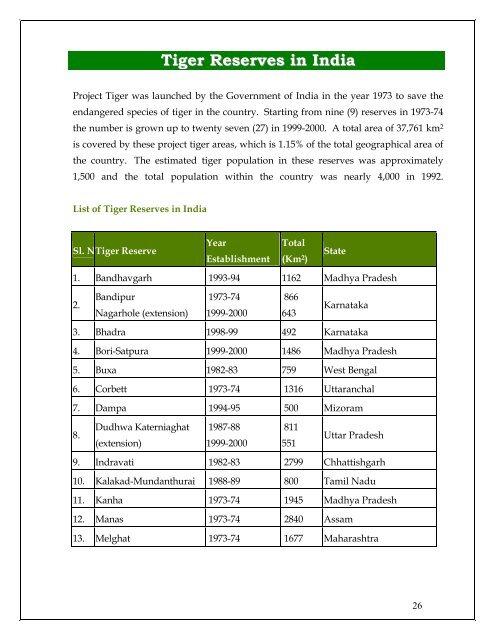 Protected Area Network in Orissa - Vasundhara