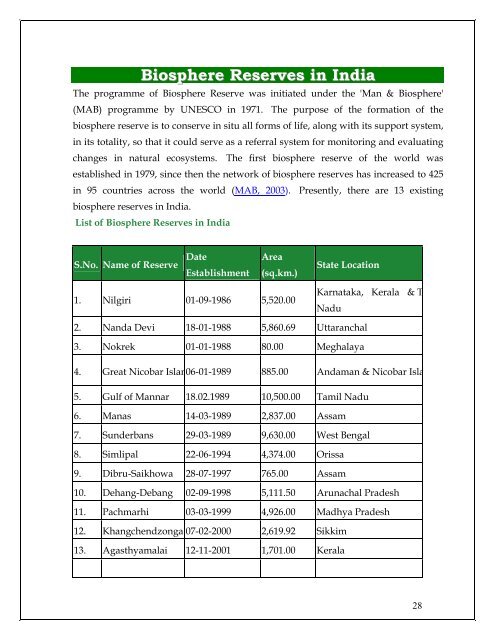 Protected Area Network in Orissa - Vasundhara