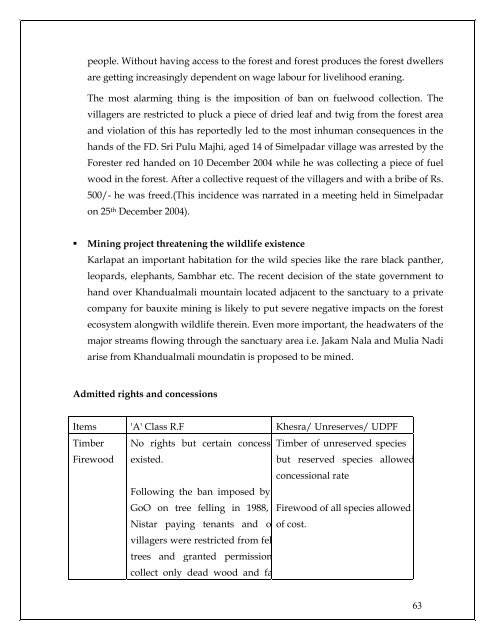 Protected Area Network in Orissa - Vasundhara