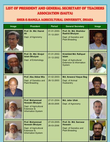 List of President and General Secretary, SAUTA - Sher-e-Bangla ...