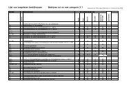 Lijst van toegelaten bedrijfstypen Bedrijven tot en met categorie 3.1