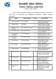 List of children selected for State Level Painting ... - THDC India LTD