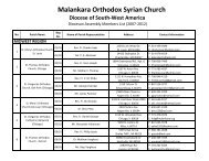 Malankara Orthodox Syrian Church - Diocese Of South-West America