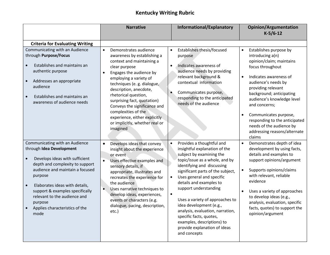 4th grade essay samples pdf picture