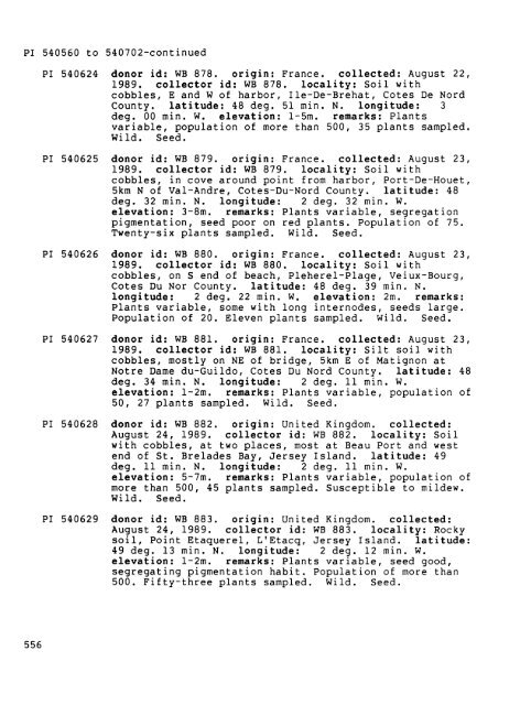 Plant Inventory No. 199, Parti - The Germplasm Resources ...