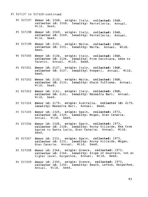 Plant Inventory No. 199, Parti - The Germplasm Resources ...