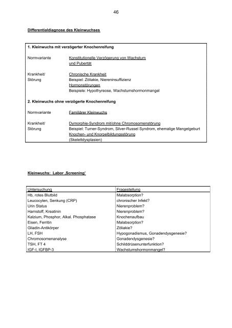 Fallstricke der Endokrinologie in der Hausarztpraxis - Winterthurer ...