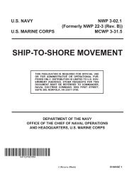 SHIP-TO-SHORE MOVEMENT - NavyGirl.org