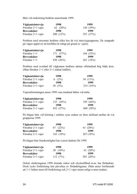 Missing text /vti/pages/publication/downloadpdf for en