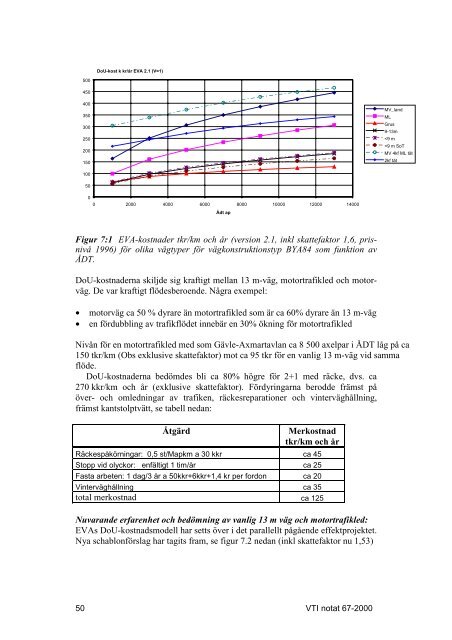 Missing text /vti/pages/publication/downloadpdf for en