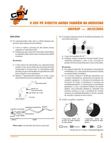 o Seu pÃ© direito agora tambÃ©m na medicina - CPV