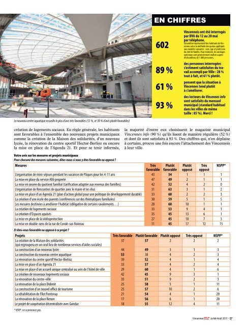 VI 669 (pdf - 5,38 Mo) - Ville de Vincennes