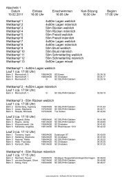 111902_Meldeergebnis 4.Masters Geldern.pdf - SC Delphin Geldern