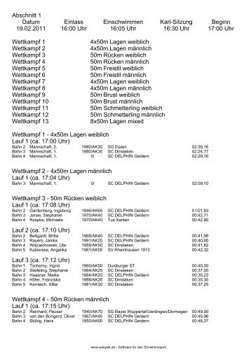 111902_Meldeergebnis 4.Masters Geldern.pdf - SC Delphin Geldern