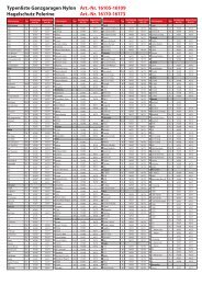 Typenliste Ganzgaragen Nylon Art.-Nr. 16105 ... - huckepack24.de