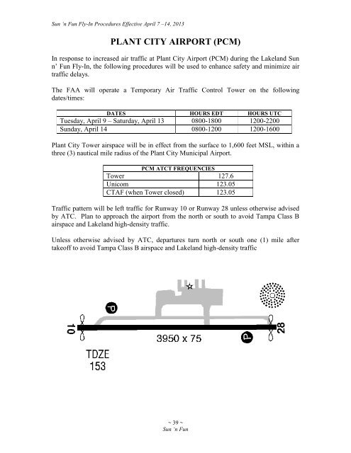 2013 SUN 'n FUN NOTAM