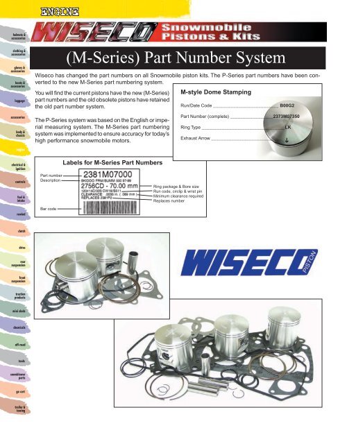 Wiseco Top-End Piston Kit 72mm Std.Bore Polaris EC45PL097 engine Indy 500 89-97 
