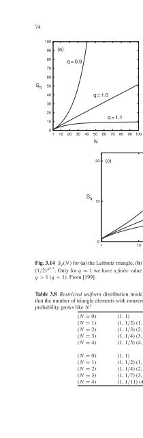 Nonextensive Statistical Mechanics