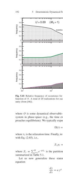 Nonextensive Statistical Mechanics