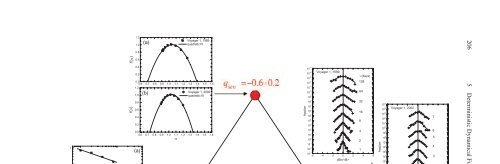 Nonextensive Statistical Mechanics