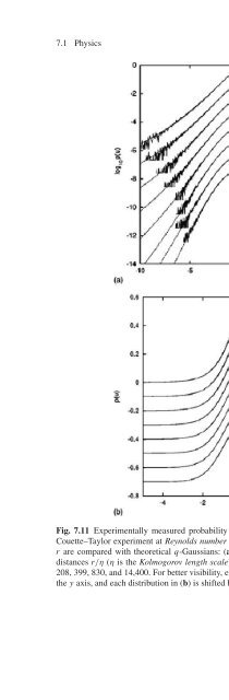 Nonextensive Statistical Mechanics