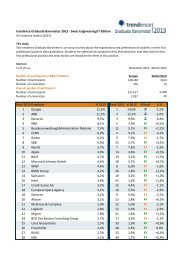 trendence Graduate Barometer 2013 - Swiss Engineering/IT Edition ...