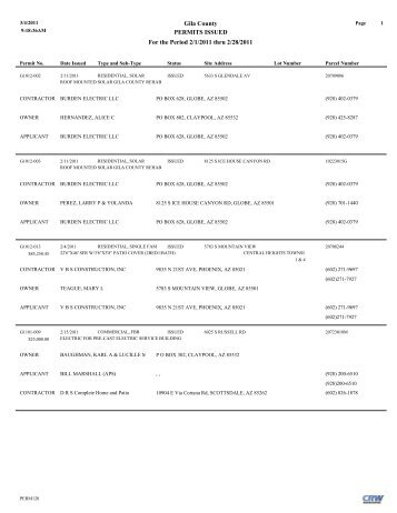 Gila County PERMITS ISSUED For the Period 2/1/2011 thru 2/28/2011