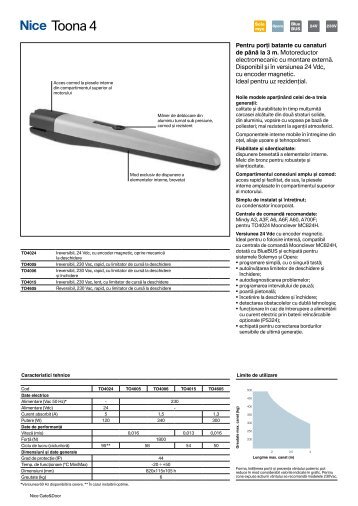 Motor poarta batanta 3m NICE TO4024 - GTO Security Technologies