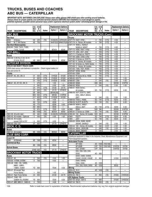 Battery Application Guide - CARQUEST Auto Parts