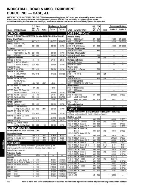 Battery Application Guide - CARQUEST Auto Parts