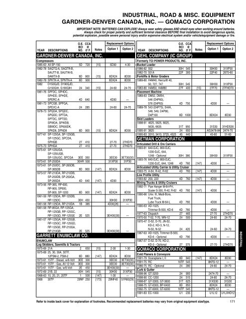 Battery Application Guide - CARQUEST Auto Parts