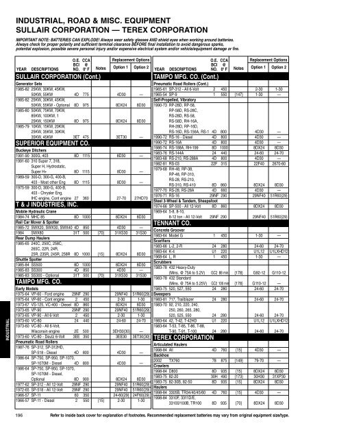 Battery Application Guide - CARQUEST Auto Parts