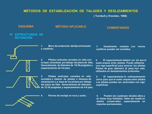 PresentaciÃ³n de PowerPoint - Dr. Ing. Jorge Elias Alva Hurtado